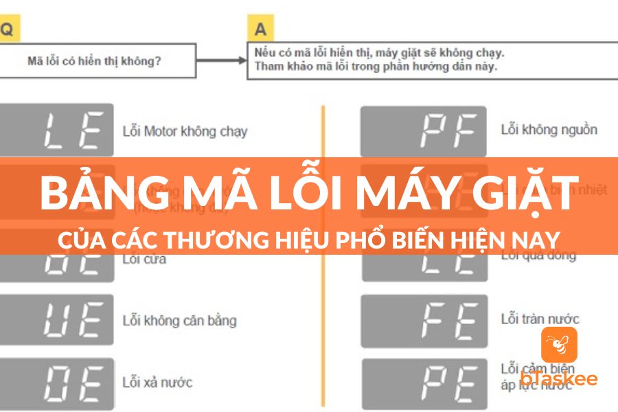 Tổng Hợp Bảng Mã Lỗi Máy Giặt Của Tất Cả Các Hãng Cập Nhật 2023