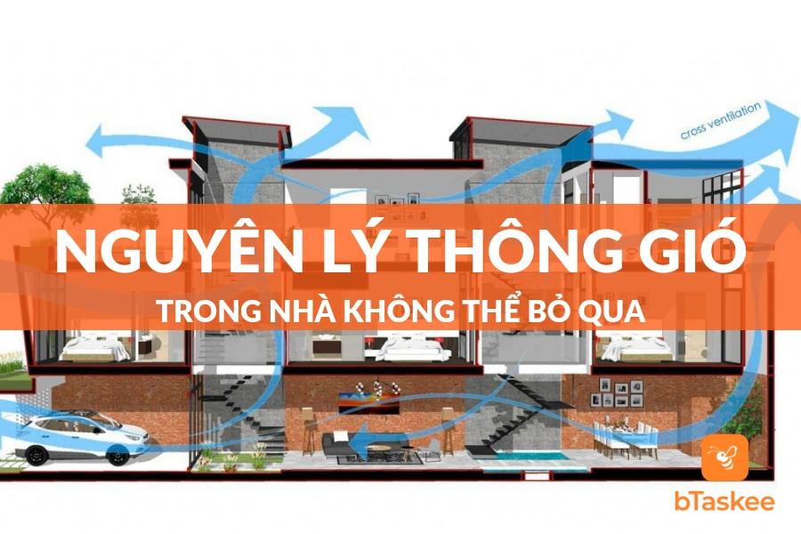 Tất Tần Tật Về Nguyên Lý Thông Gió Trong Nhà Bạn Cần Biết