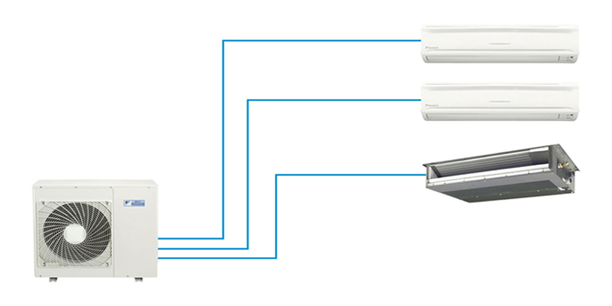 Máy Lạnh Multi - Liệu Có Phải Là Giải Pháp Tối Ưu?