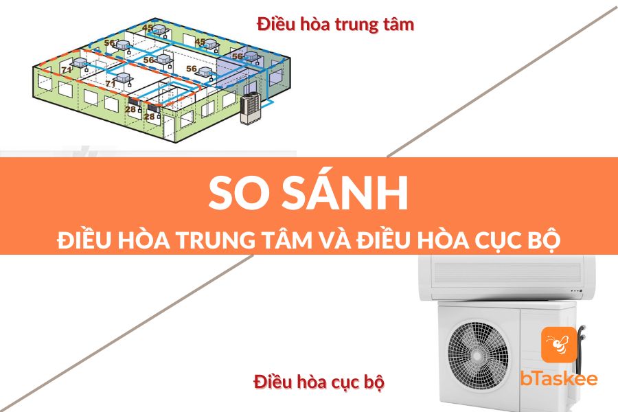 So Sánh Điều Hòa Trung Tâm Và Điều Hòa Cục Bộ Chi Tiết
